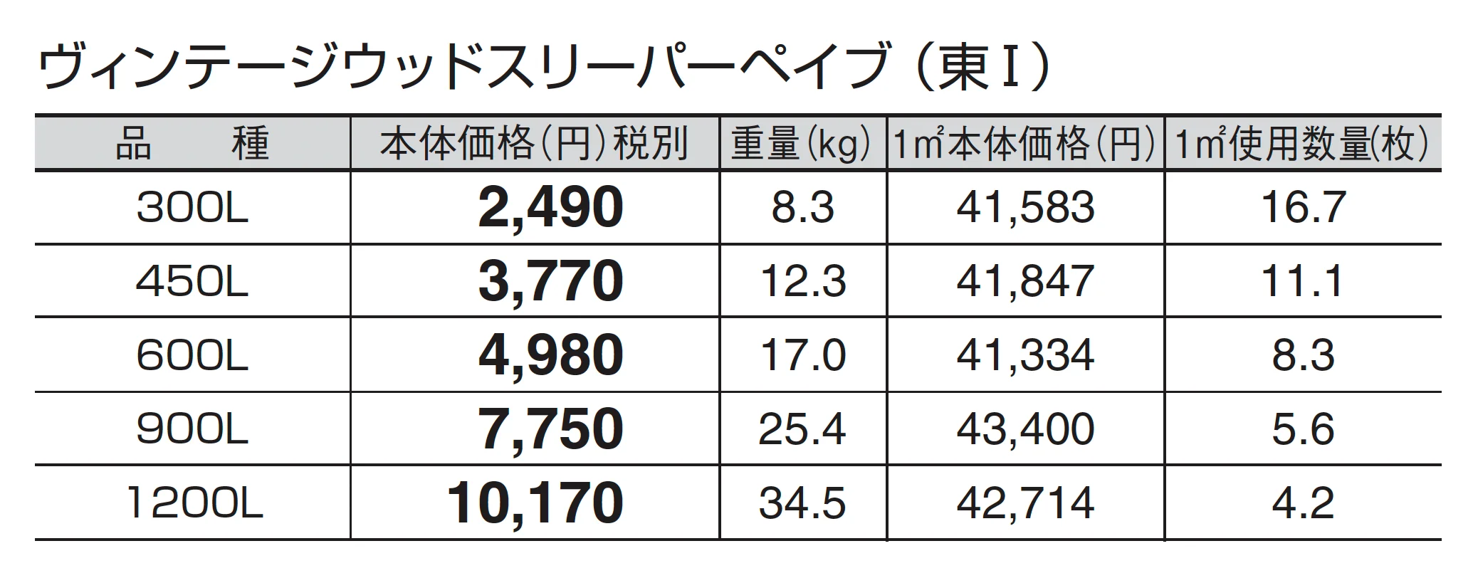 ヴィンテージウッド スリーパーペイブ_価格_1