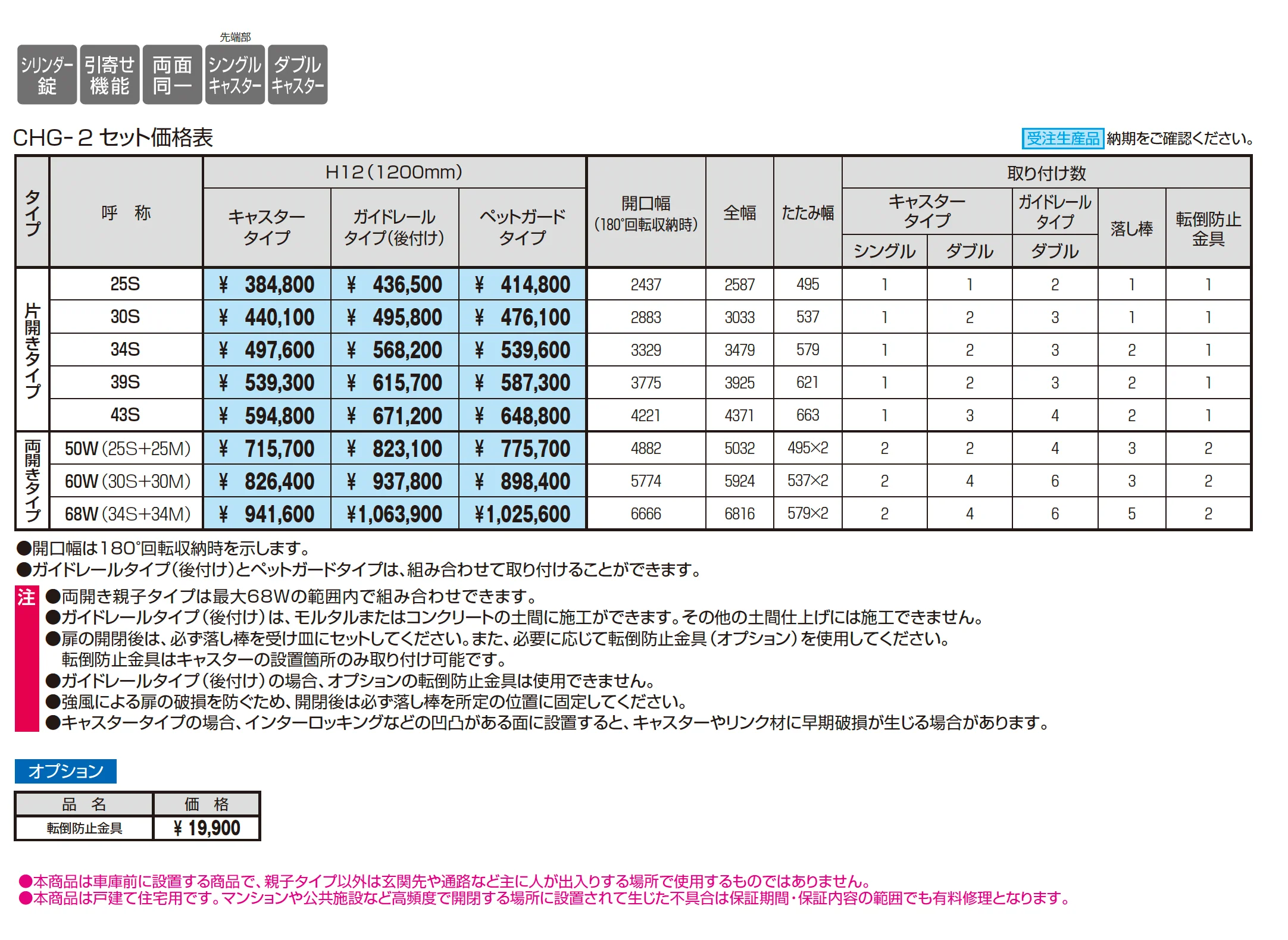 エクモアFG2型【2025年10月価格改訂版】_価格_1