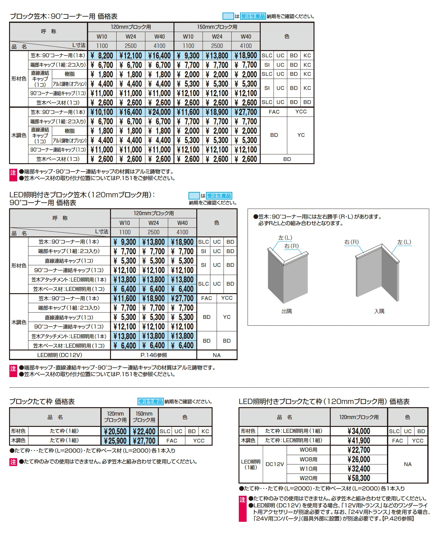フィオーレ/ブロック笠木・ブロックたて枠_価格_2