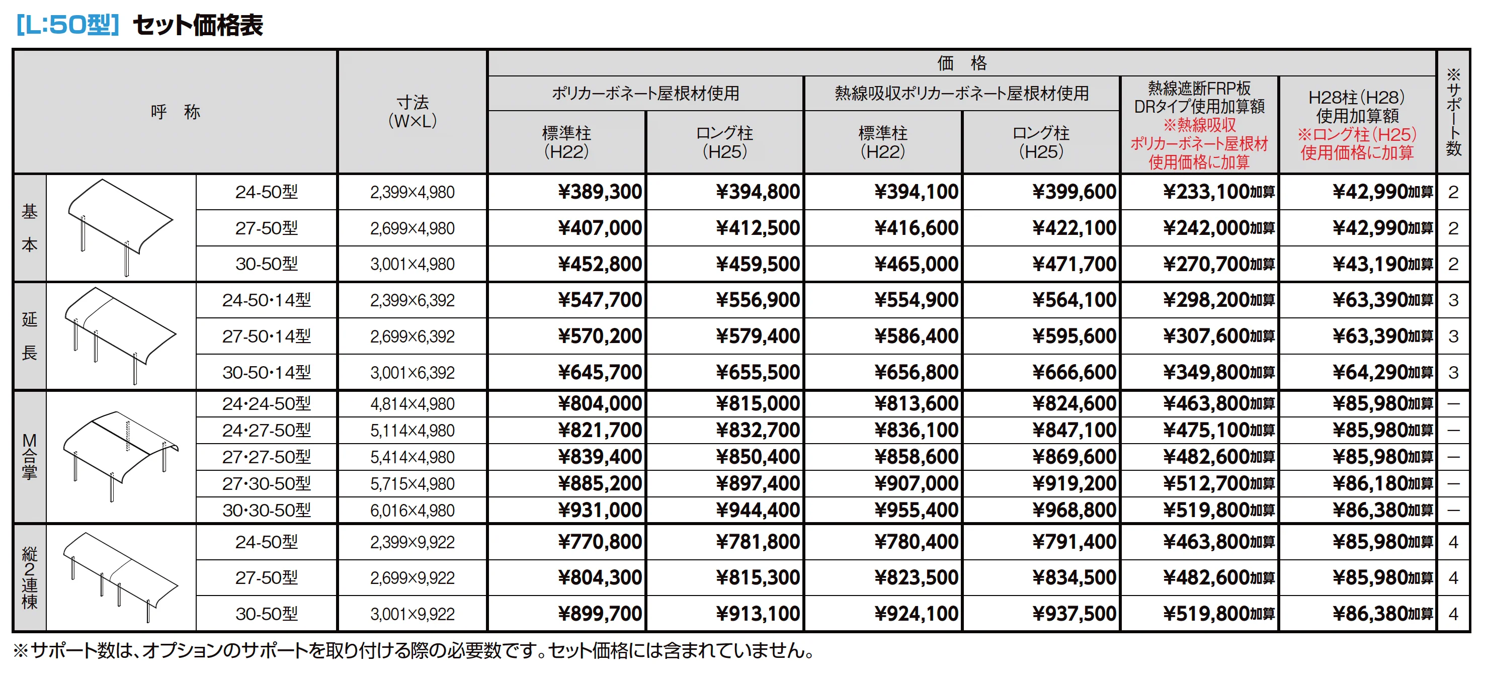 フーゴR 袖壁 1台用_価格_2