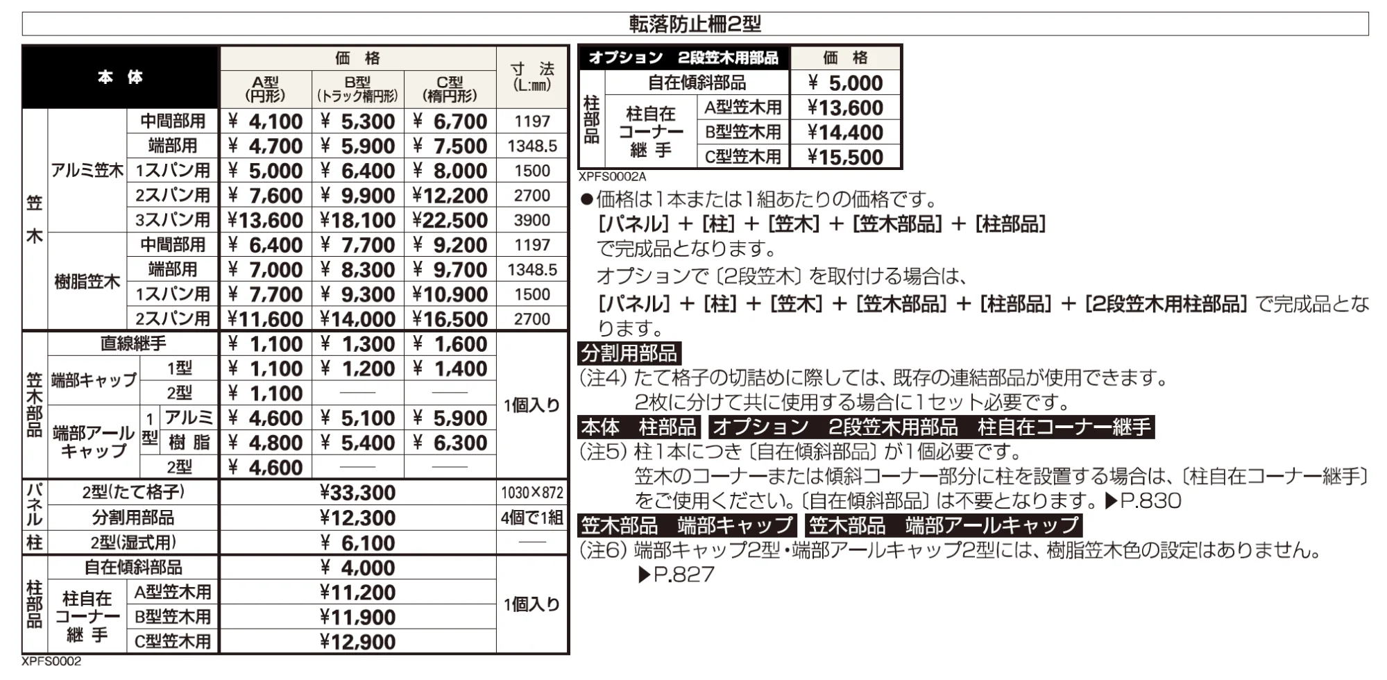 パルトナー UD 転落防止柵2型【2023年版】_価格_1