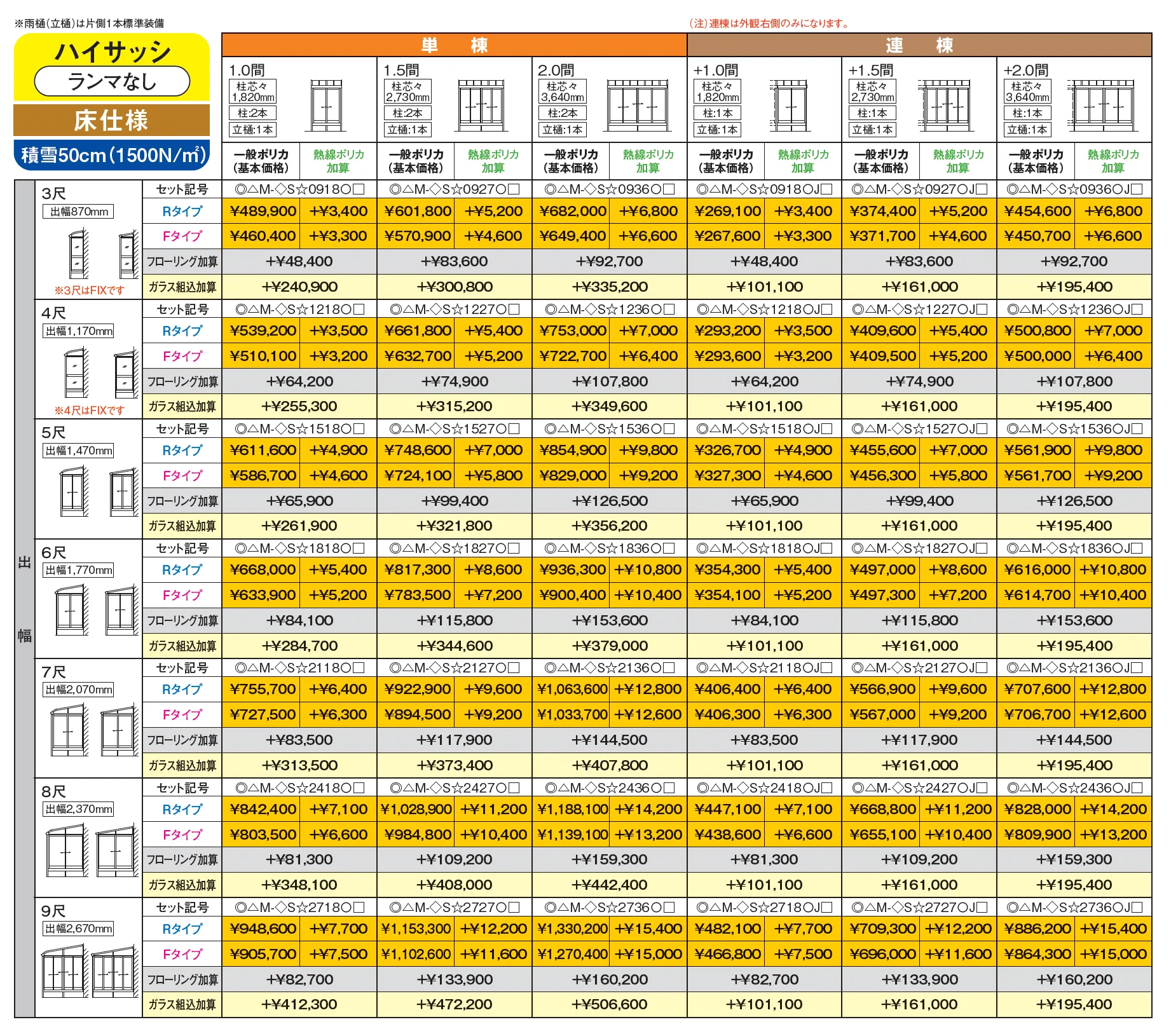 ソレイドテラス囲い ハイサッシ(ランマなし)【床仕様】_価格_2
