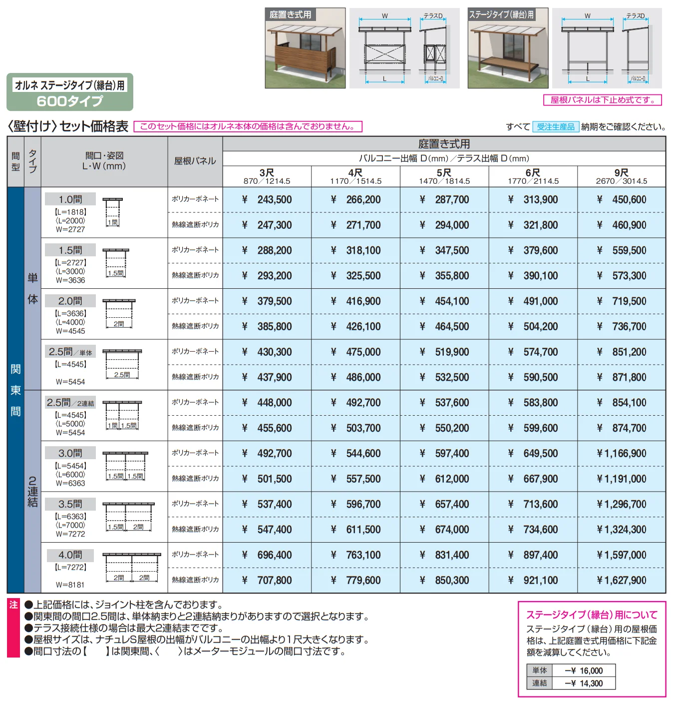 ナチュレS屋根(オルネ ステージタイプ(縁台)用 600タイプ 壁付け納まり) 【2022年版】_価格_1