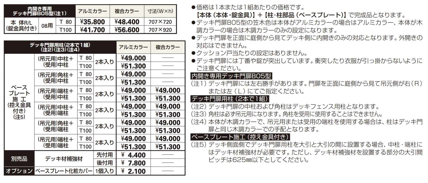 ルシアス デッキ門扉B05型 【2022年版】_価格_1