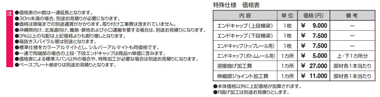アスレール(ASR) 車両用防護柵 A種(2285) 【2022年版】_価格_2