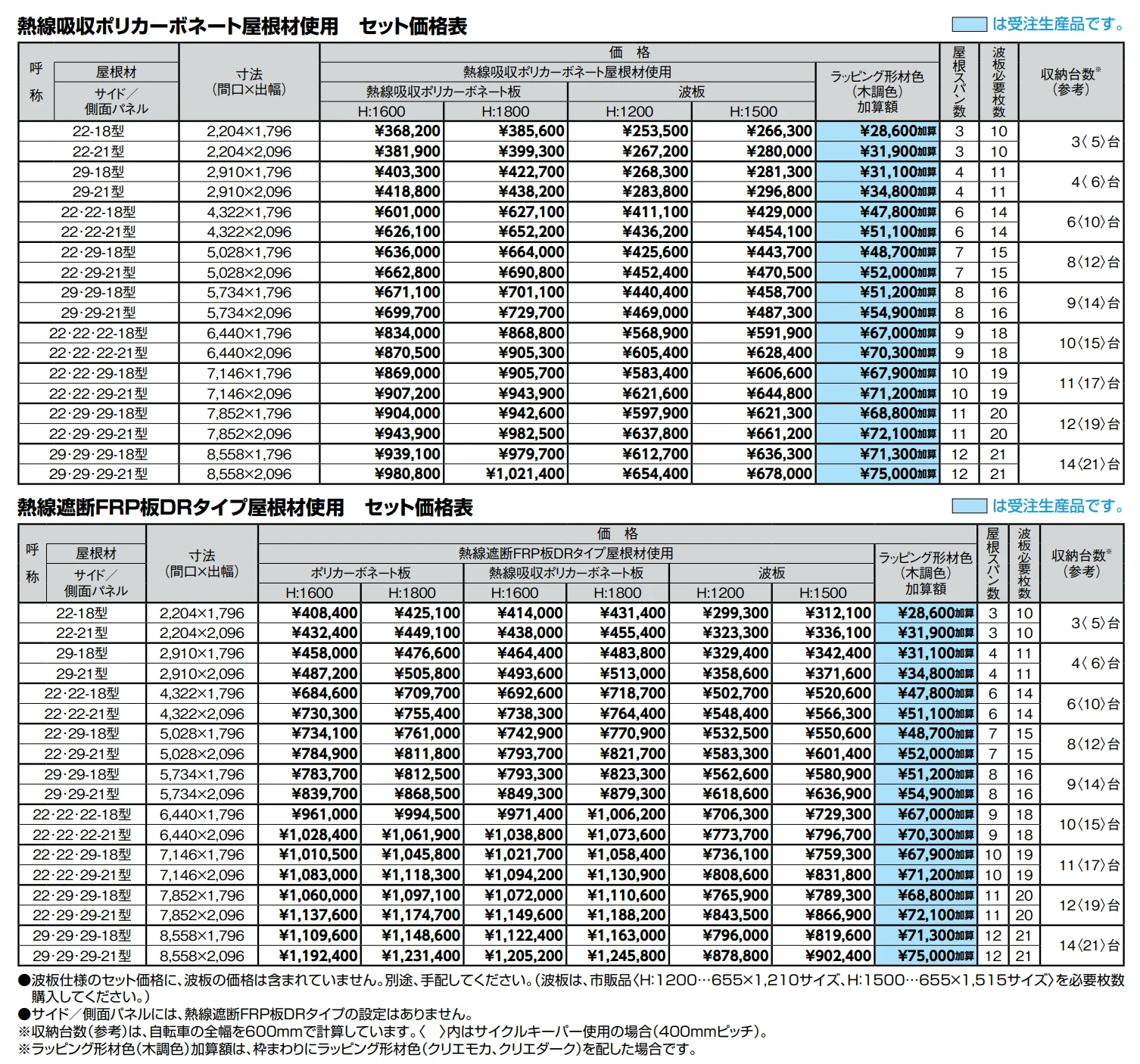フーゴ F パーク【2022年版】_価格_2