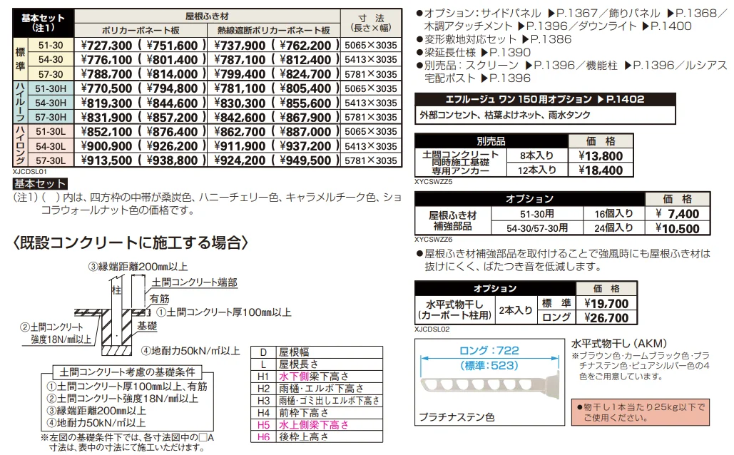 エフルージュ ワン150 【2022年版】_価格_1