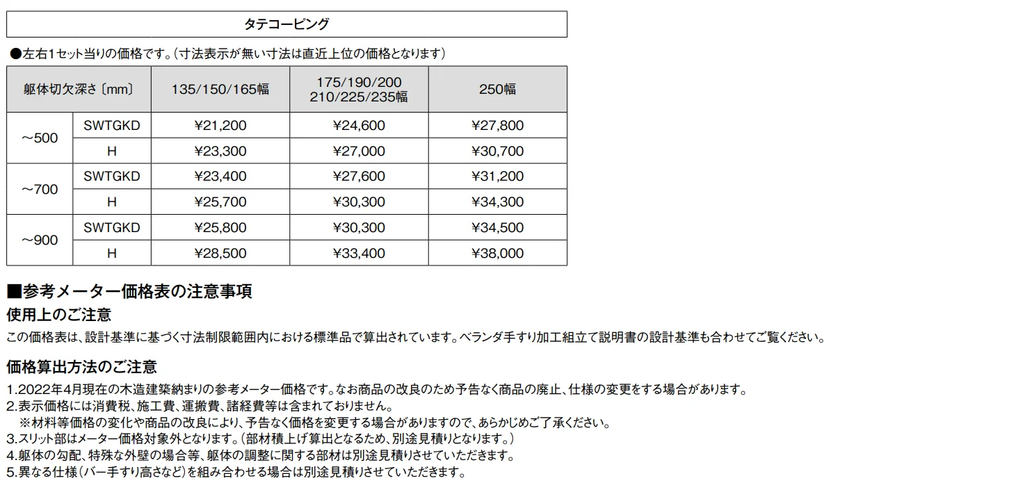 ハンドラインⅢ【2023年版】_価格_2