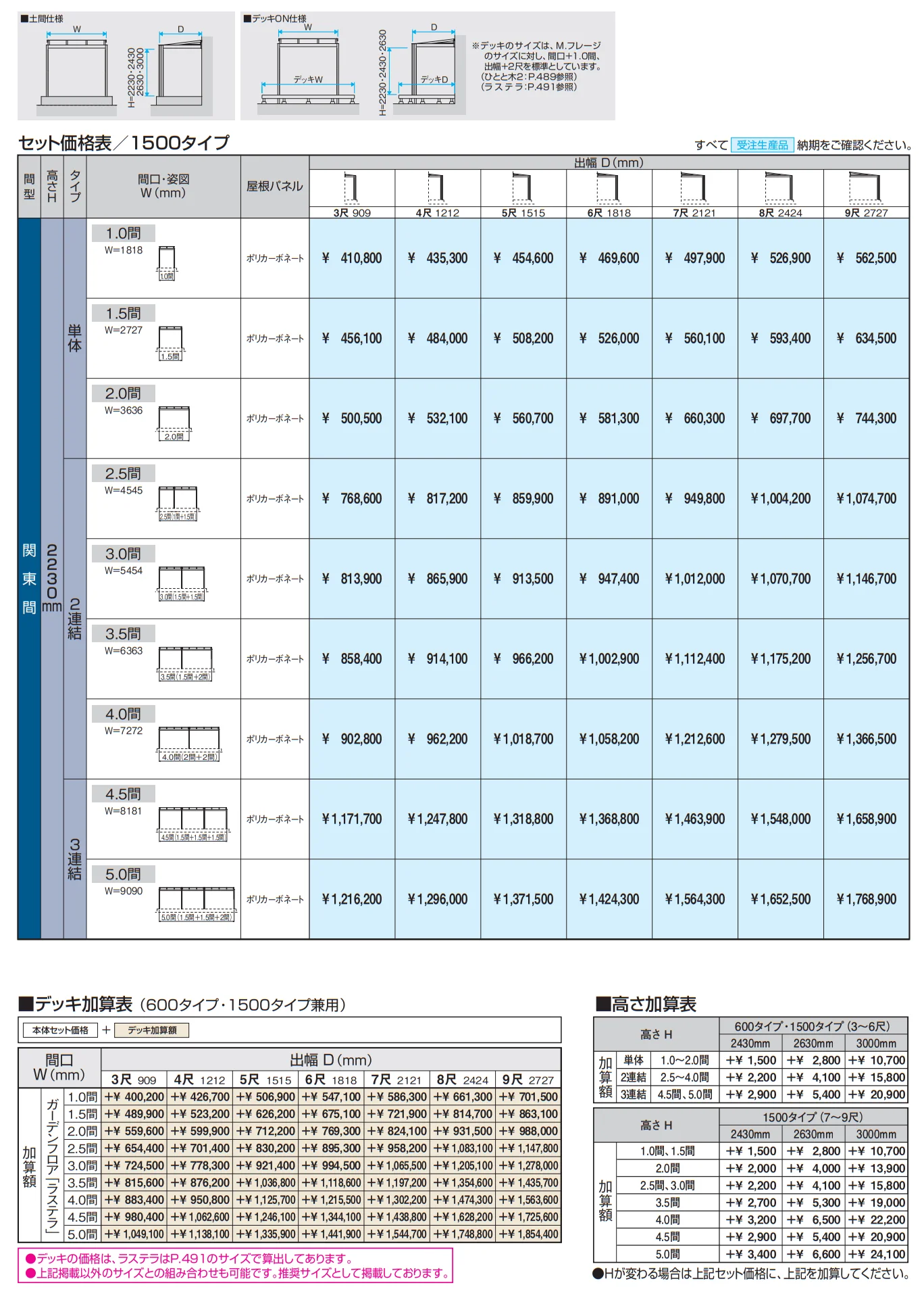 M.フレージ (テラスタイプ 600タイプ/1500タイプ) 【2022年版】_価格_3