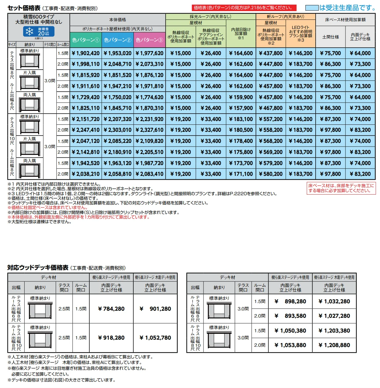 ジーマ 軒プラスFRL【2022年版】_価格_2