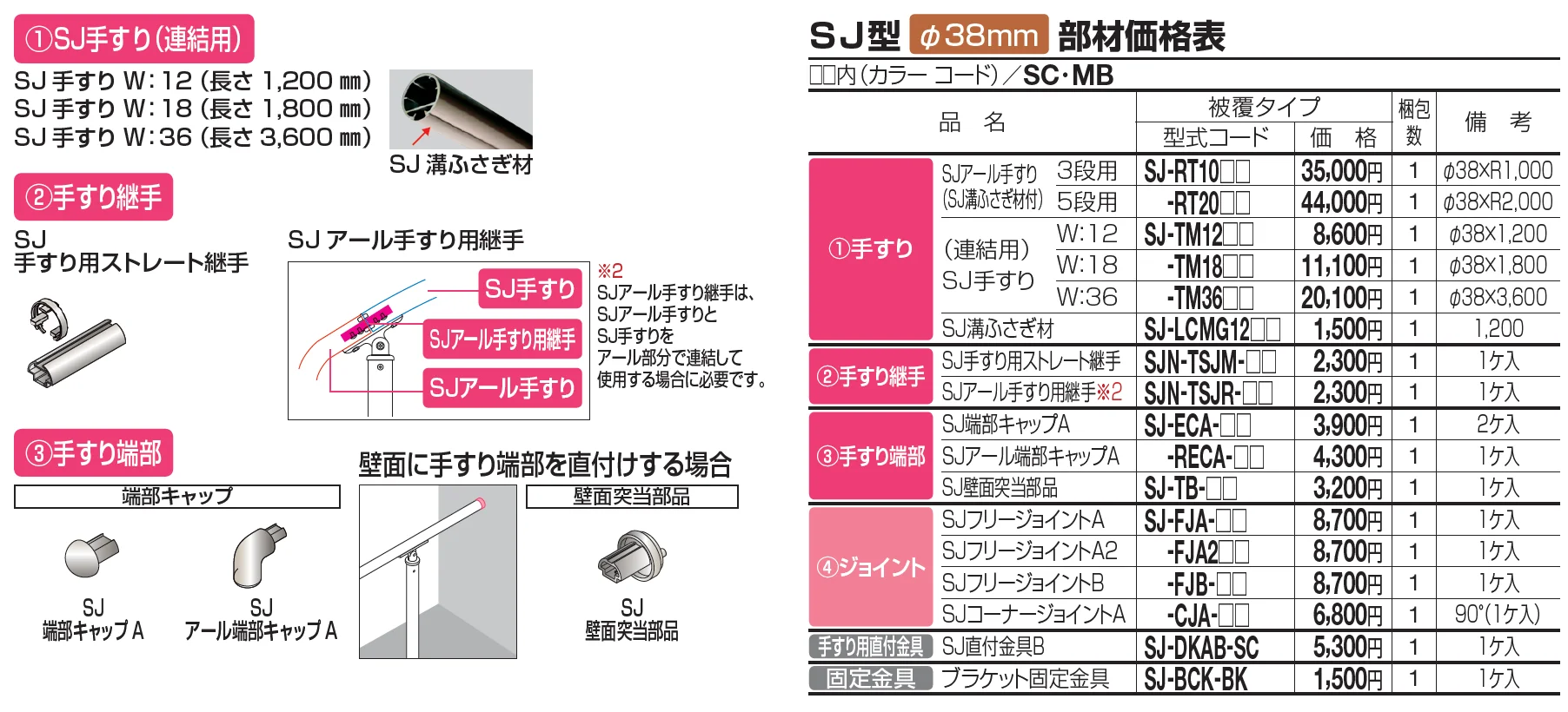手すり セイフティビーム SJ型 Φ38mm 標準仕様・アール手すり【2023年版】_価格_2