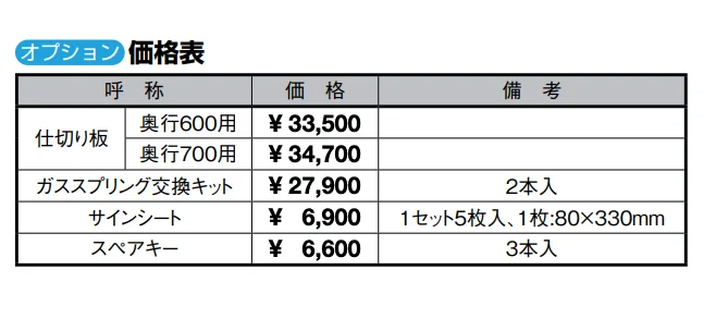 ゴミ収納庫 PB型【2022年版】_価格_2