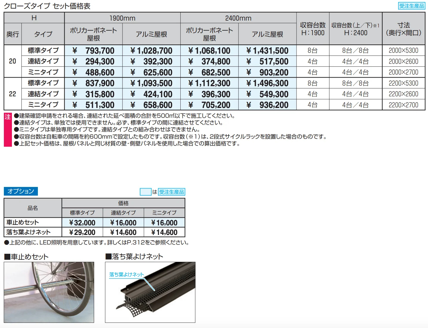 アルフォース クローズタイプ 1500N/㎡ 【2022年版】_価格_1