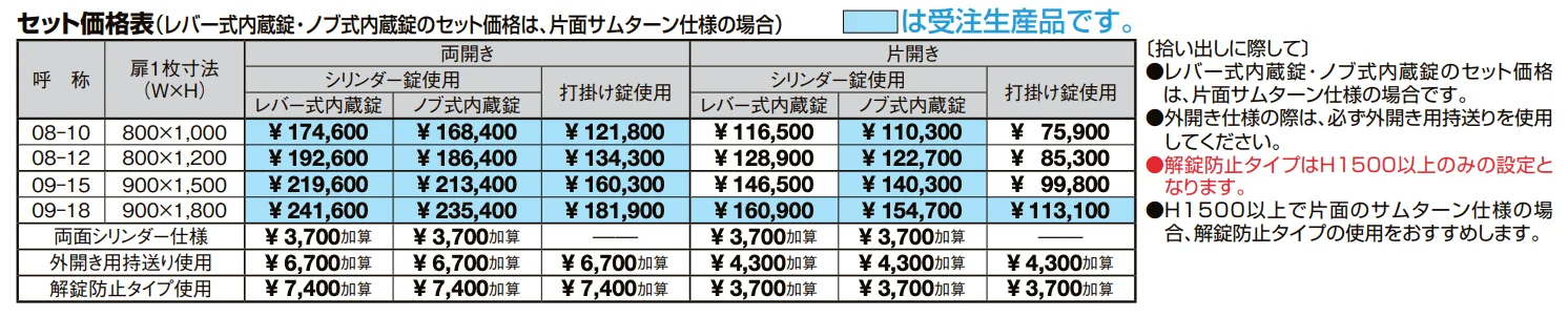 ハイグリッド門扉 NF8型【2022年版】_価格_1