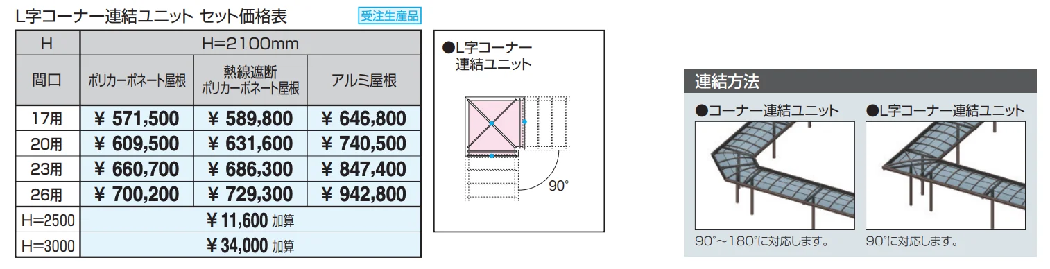 ブレラウェイS 一本柱タイプ(センター柱) L字コーナー連結ユニット 【2022年版】_価格_1