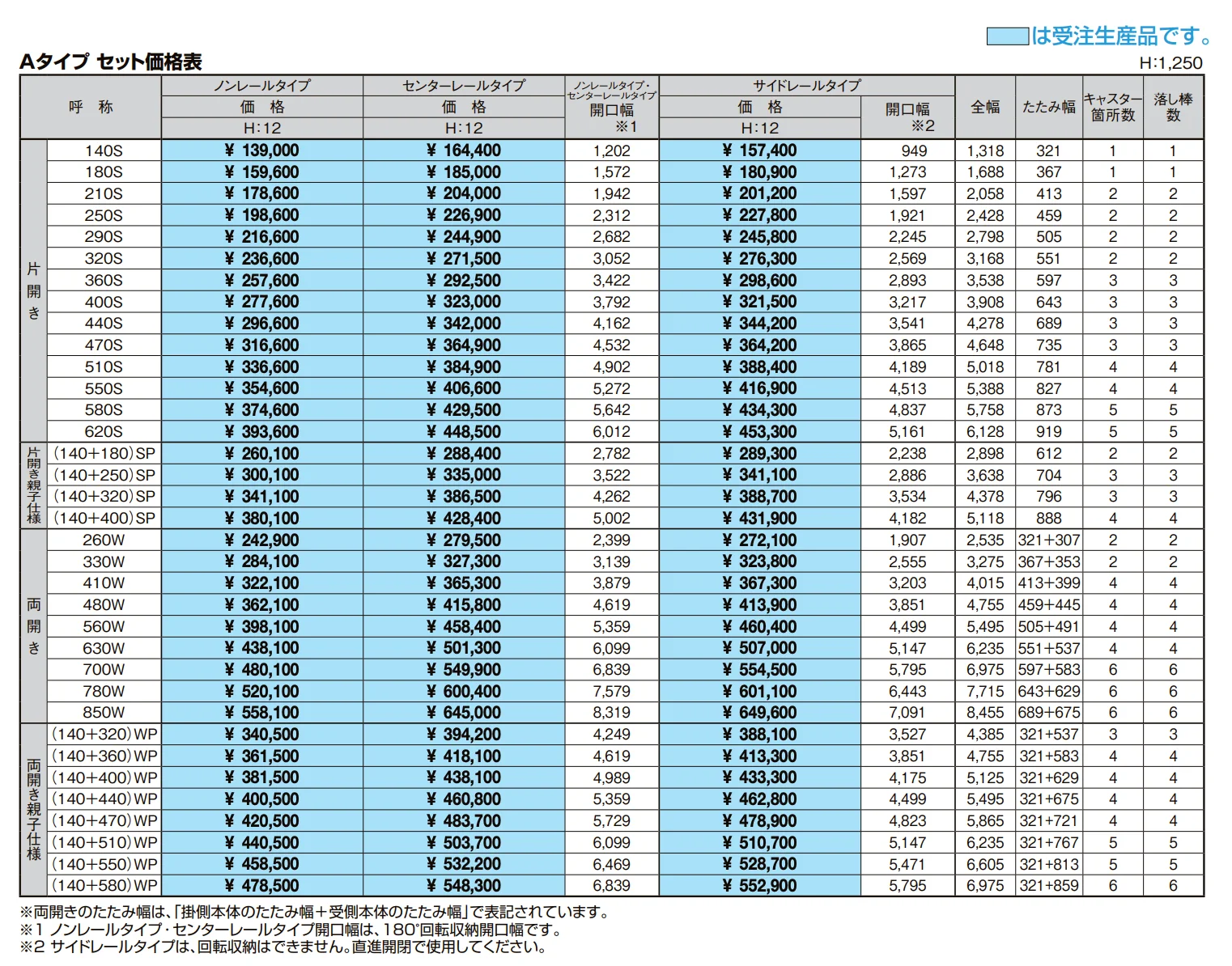 アルシャインⅡ MW型 Aタイプ【2022年版】_価格_1
