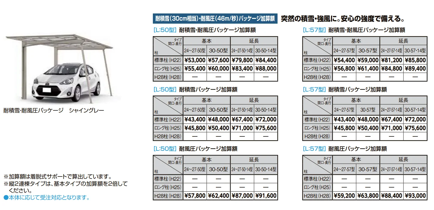 フーゴF逆勾配 1台用【2022年版】_価格_3