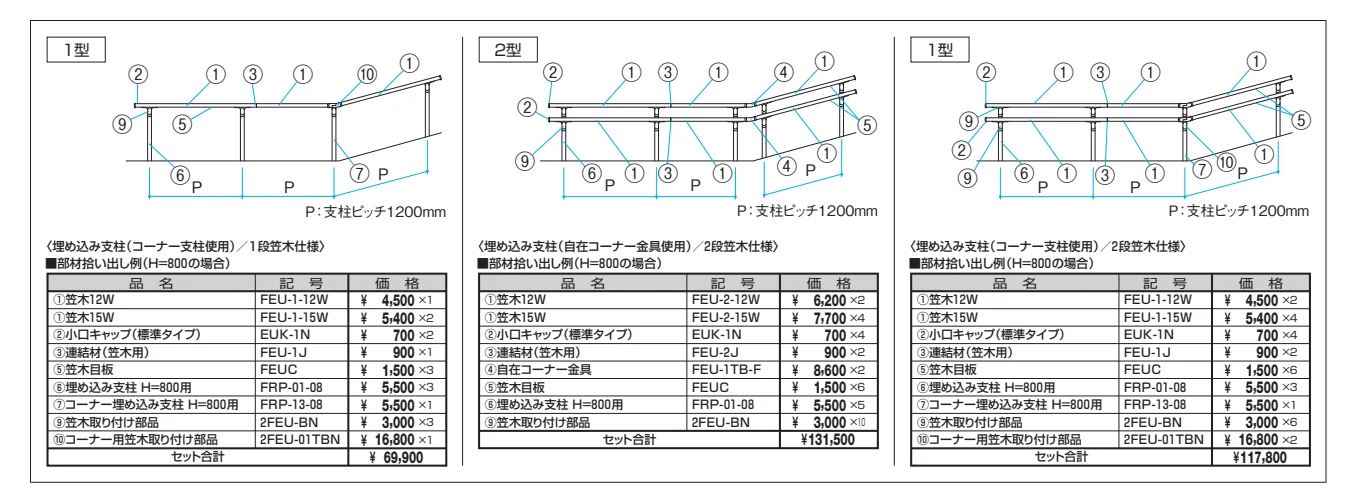 エトランポU2型フリー支柱タイプ／フロント笠木納まり【2023年版】_価格_1