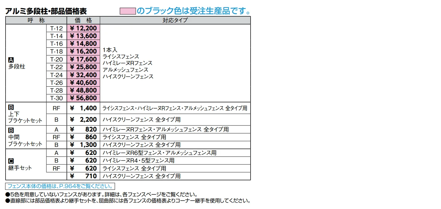 アルミ多段柱【2022年版】_価格_1