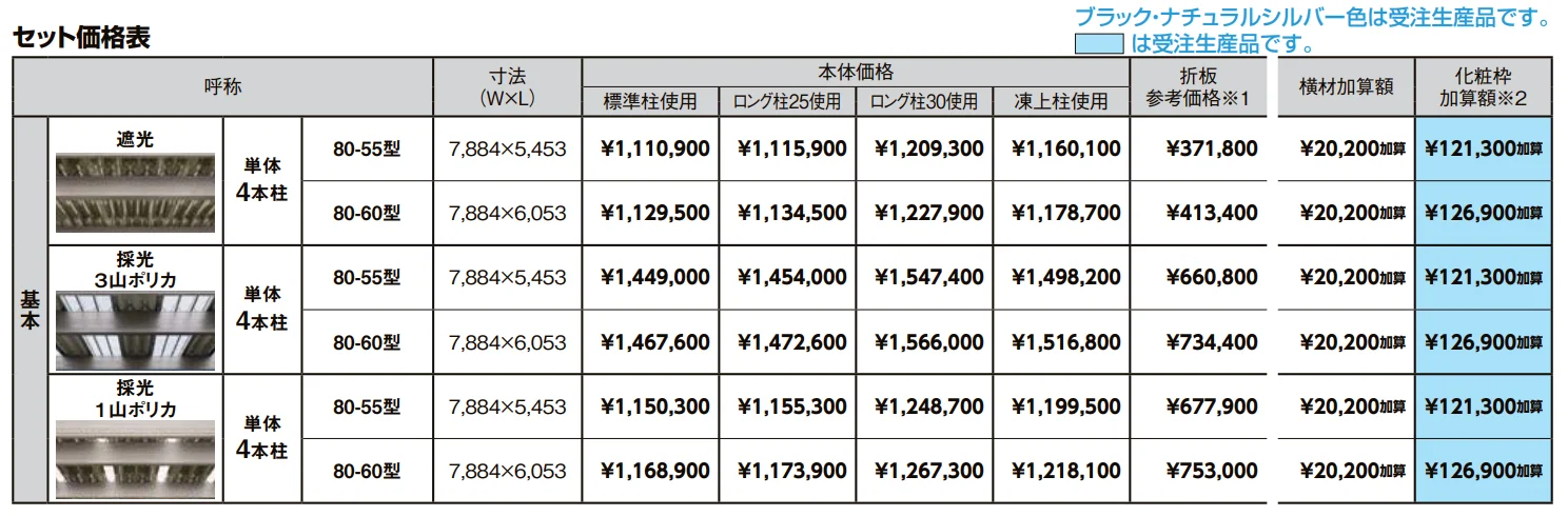 カーポートSW 1500タイプ 3台用【2022年版】_価格_1