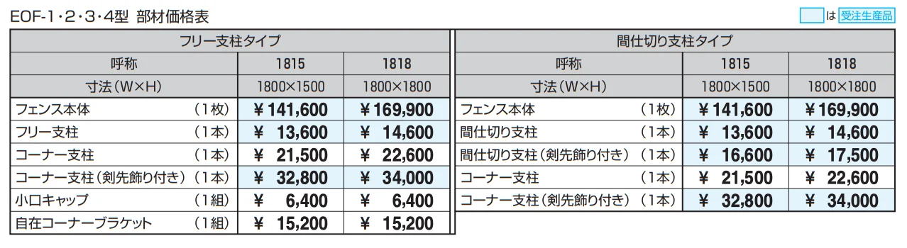 大型鋳物フェンス ランディーナ4型 【2022年版】_価格_1