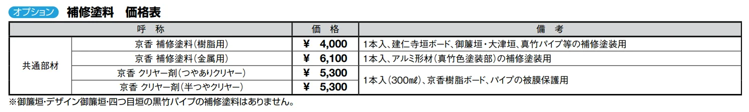 京香・建仁寺垣(けんにんじがき)フリーポールフェンス【2022年版】_価格_3