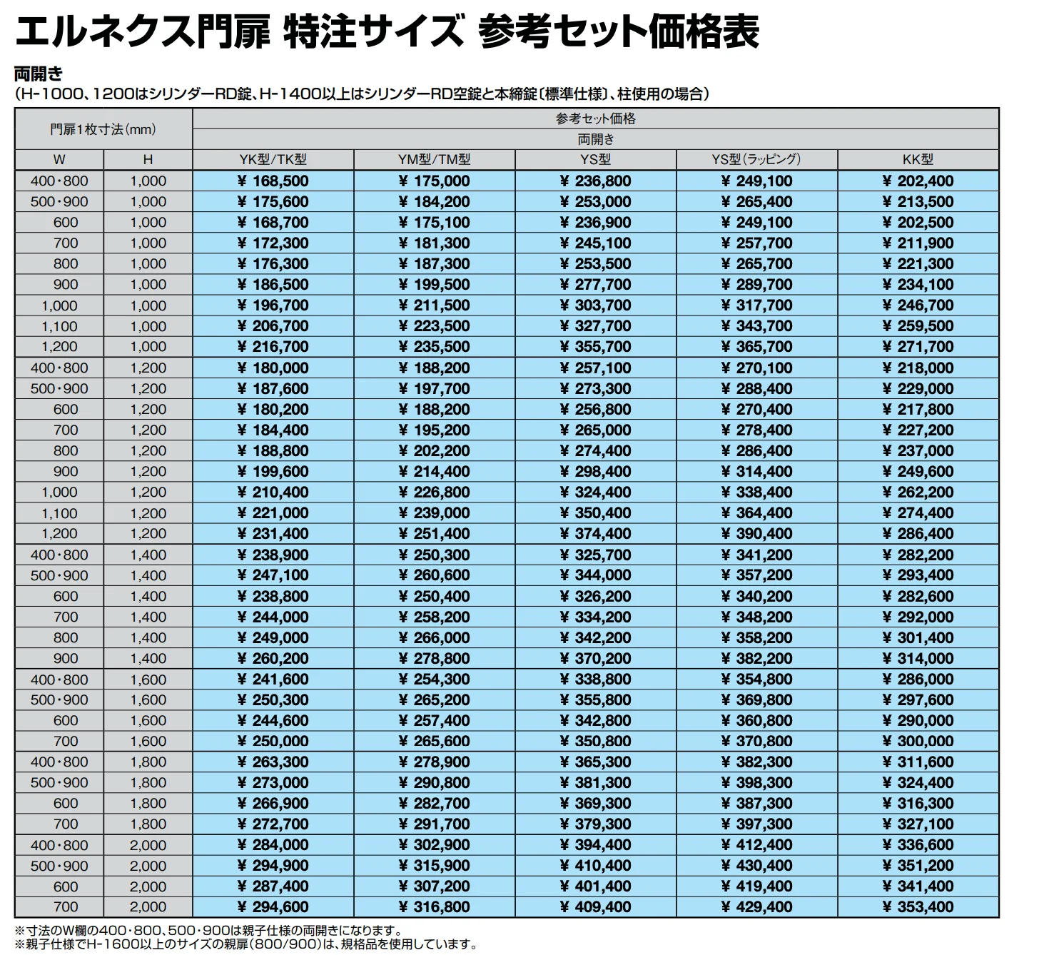 エルネクス門扉 M-YM型【2022年版】_価格_2