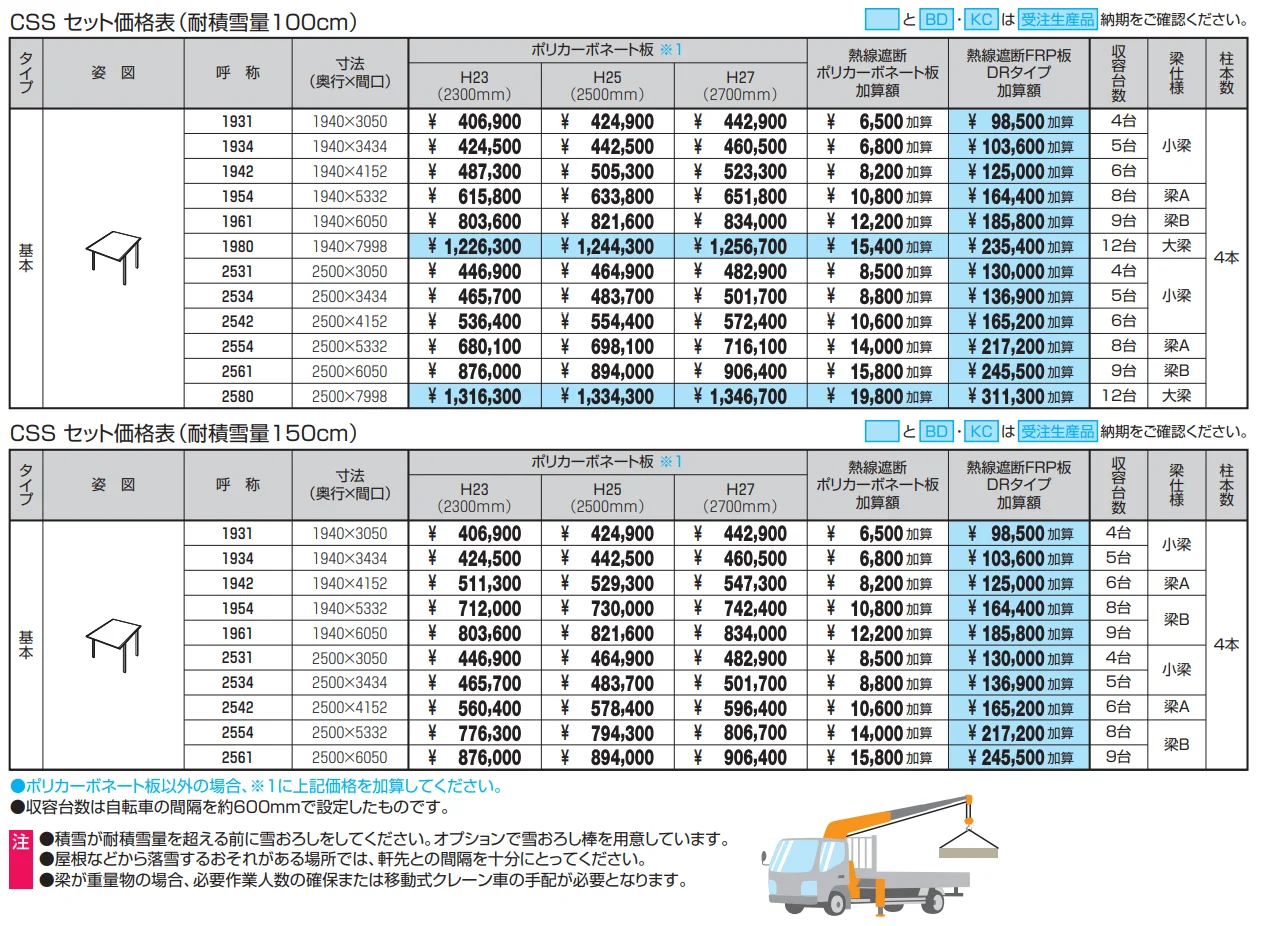 スカイリードZ スタンダードタイプ（ミニタイプ／耐積雪量100cm・150cm仕様）【2022年版】_価格_1