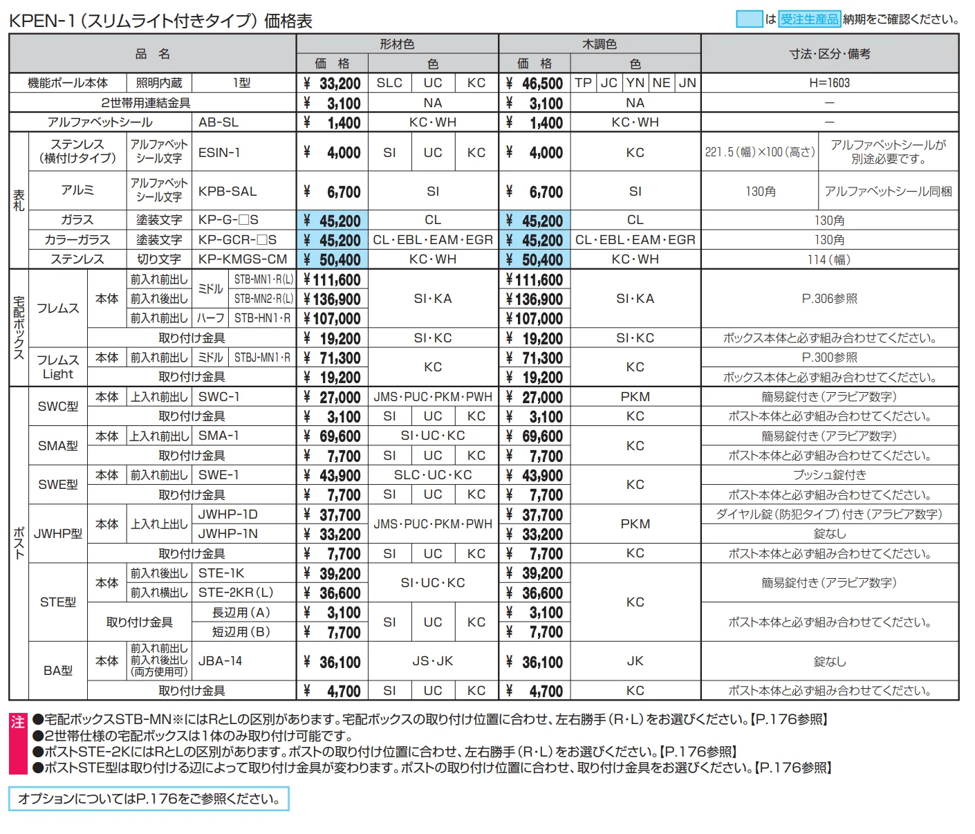 エスポⅡ 1型【2023年版】_価格_1