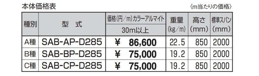 キャプロア(caproa) 補修タイプ(改修用) 車両用防護柵 C種（D285） 【2022年版】_価格_1