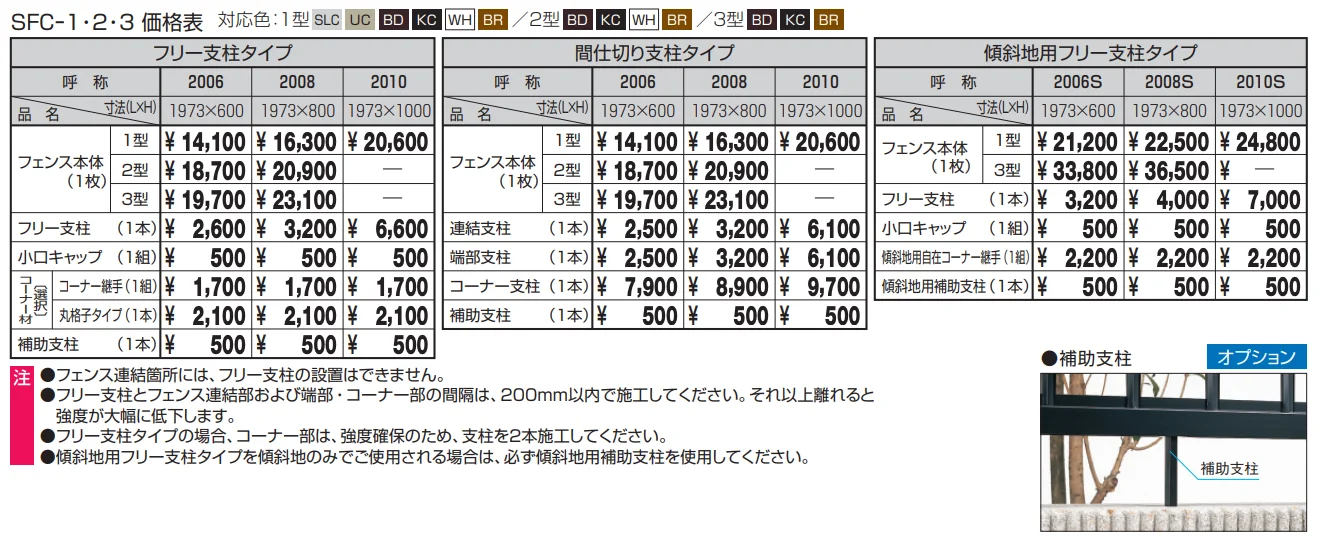 スーパー速川1型【2022年版】_価格_1