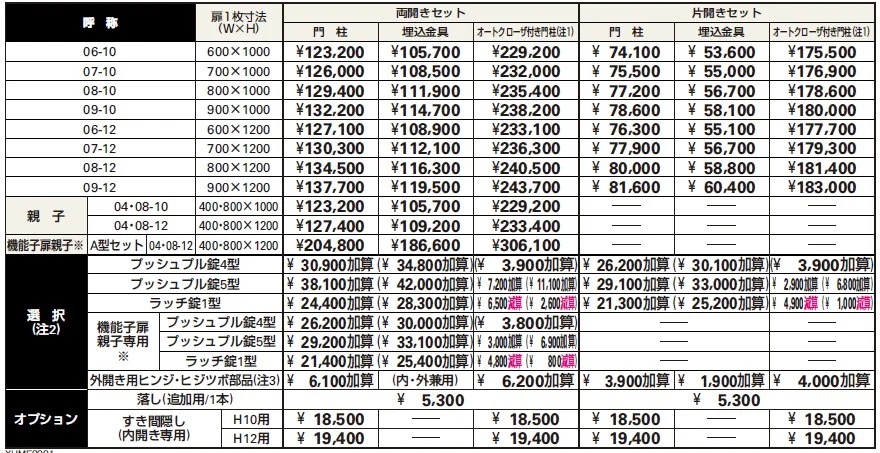 シンプレオ 門扉1型 【2022年版】_価格_1