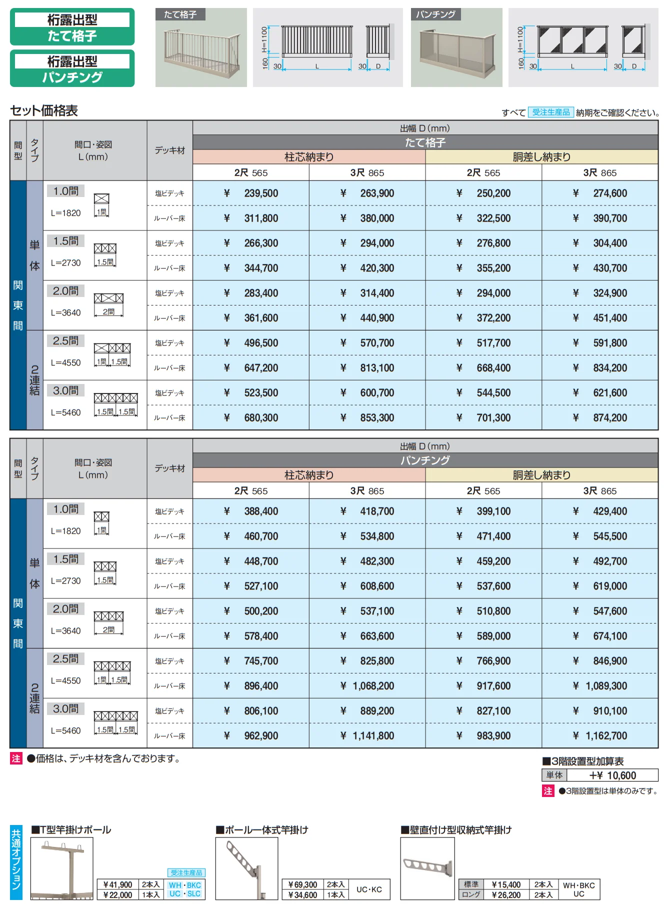 コーデリア(柱なし式 桁露出型 パンチング) 【2022年版】_価格_2