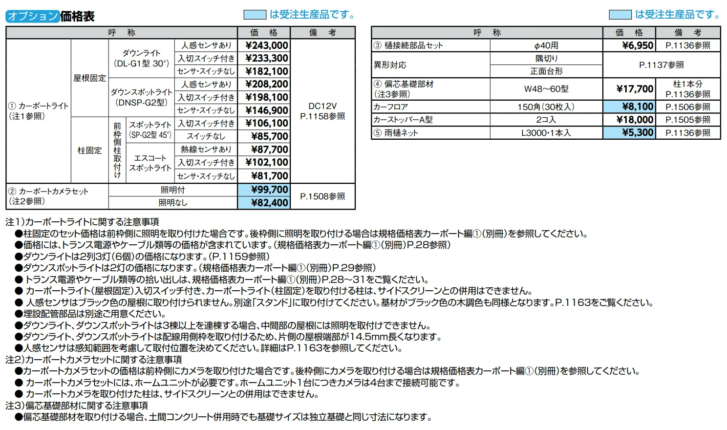 カーポートSC 2台用【2022年版】_価格_2