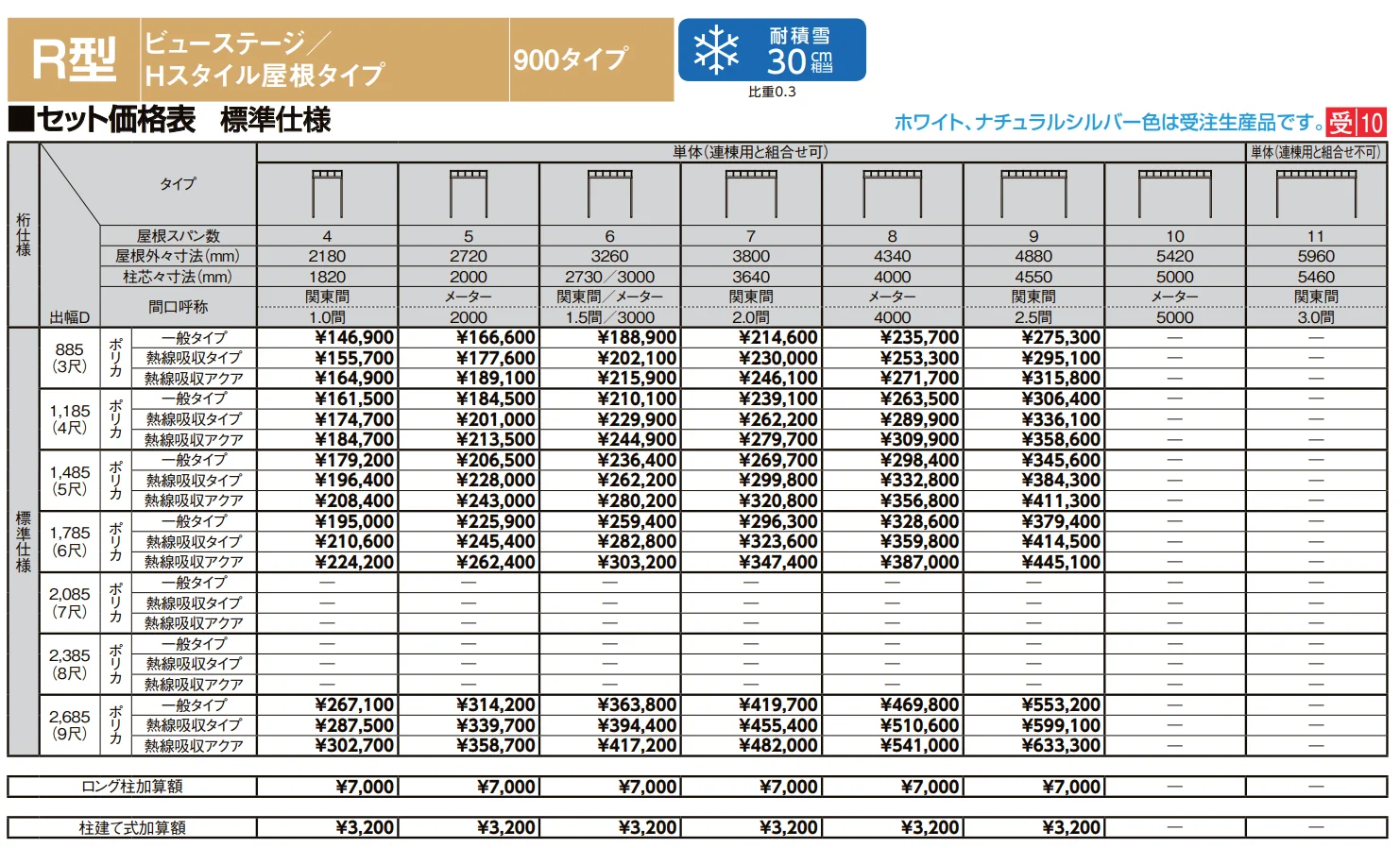 テラスVS R型 ビューステージ／Hスタイル屋根タイプ【2022年版】_価格_1