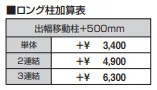 ST特注品テラス(R型 柱付き式 1500タイプ 出幅移動納まり)【2023年版】_価格_2
