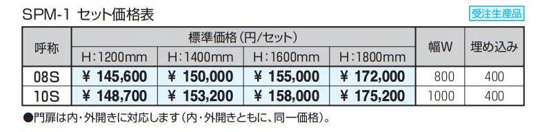 グラフェードN用袖門扉 笠木タイプ 【2022年版】_価格_1