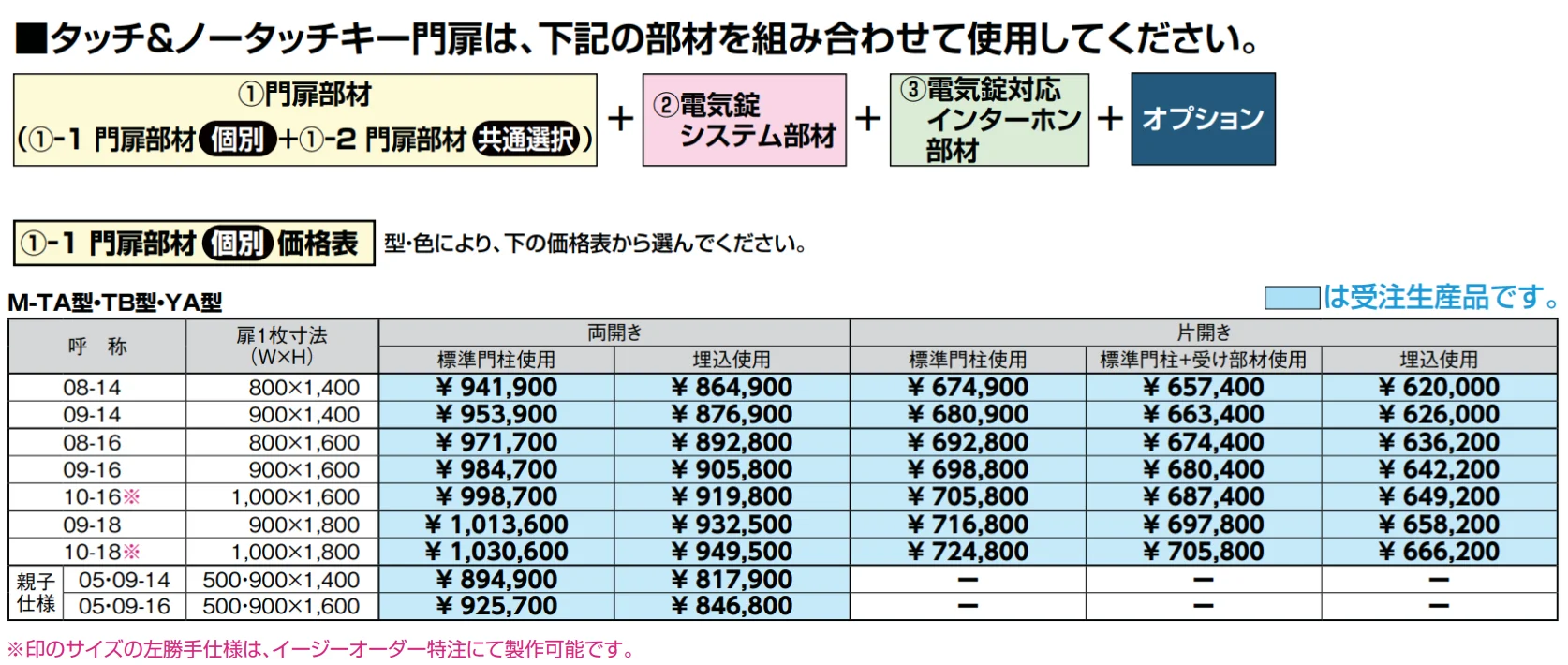 タッチ&ノータッチキー プレミエス門扉 M-YA型【2022年版】_価格_1