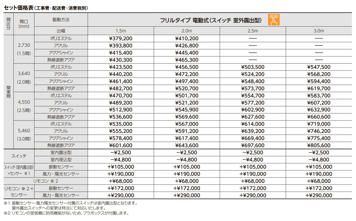 彩風L型【2023年版】_価格_2