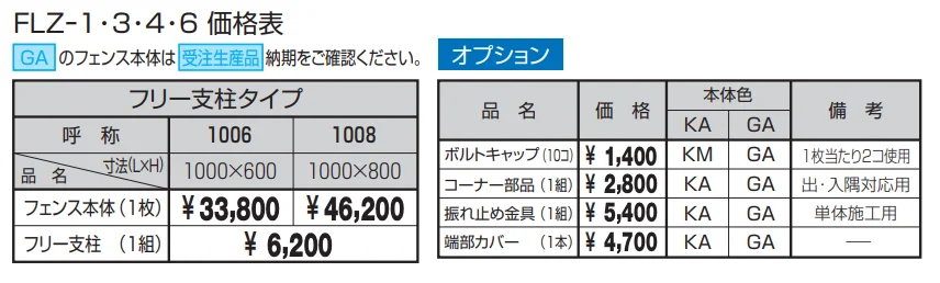 キャスモア1型【2023年版】_価格_1
