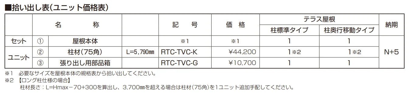ソラリア テラス屋根 特殊納まり 張り出し 【2022年版】_価格_1