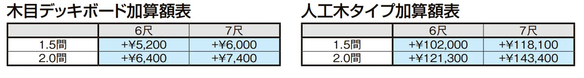 サニージュ ハーフ囲い納まり（ランマなし）関東間【2022年版】_価格_3