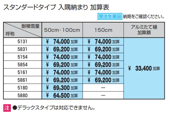 スカイリードZ スタンダードタイプ（耐積雪量50cm仕様：基本・奥行連結）【2022年版】_価格_2