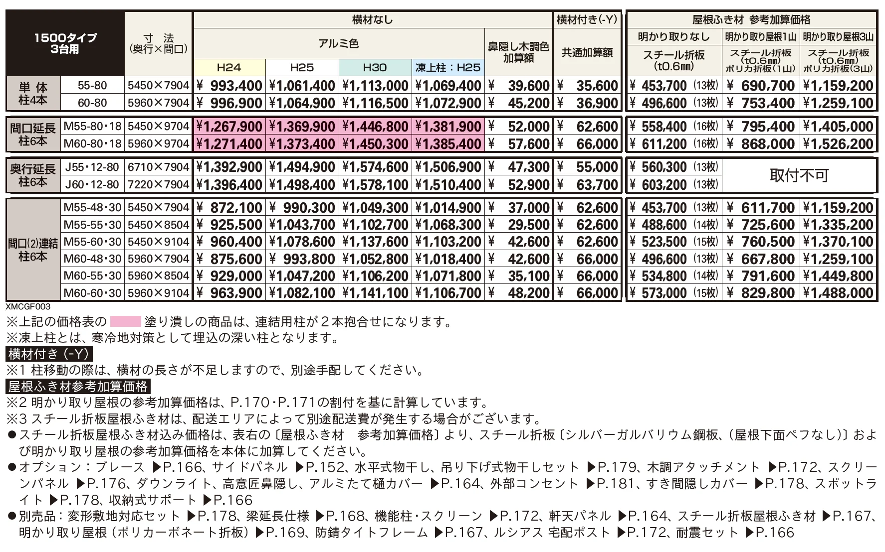 ジーポートPro 1500タイプ 3台用（単体・間口延長・奥行延長・間口(2)連結）_価格_1