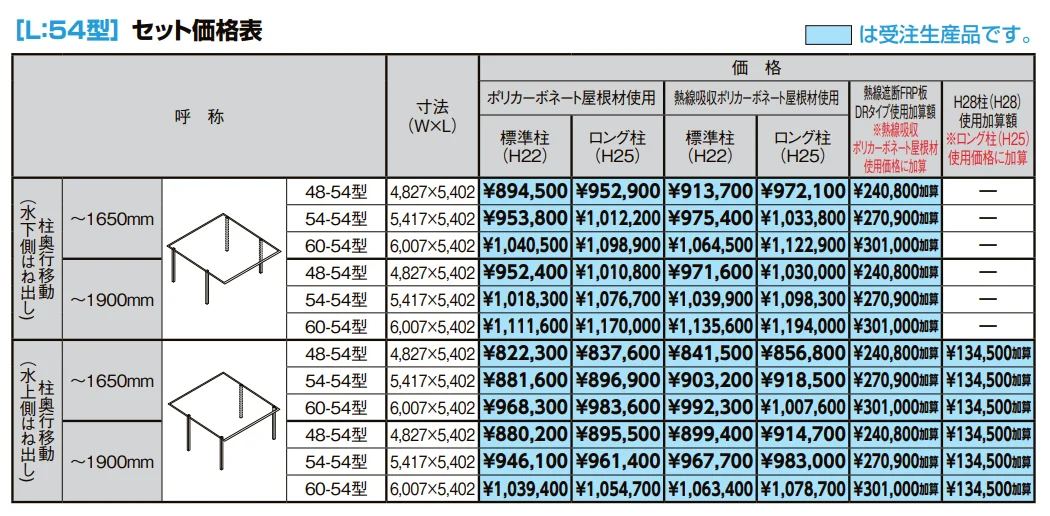 フーゴF 2台用 柱奥行移動【2022年版】_価格_2
