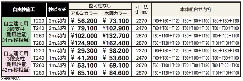 ルシアス フェンスH08型〈自立建て用〉3段支柱 【2022年版】_価格_1