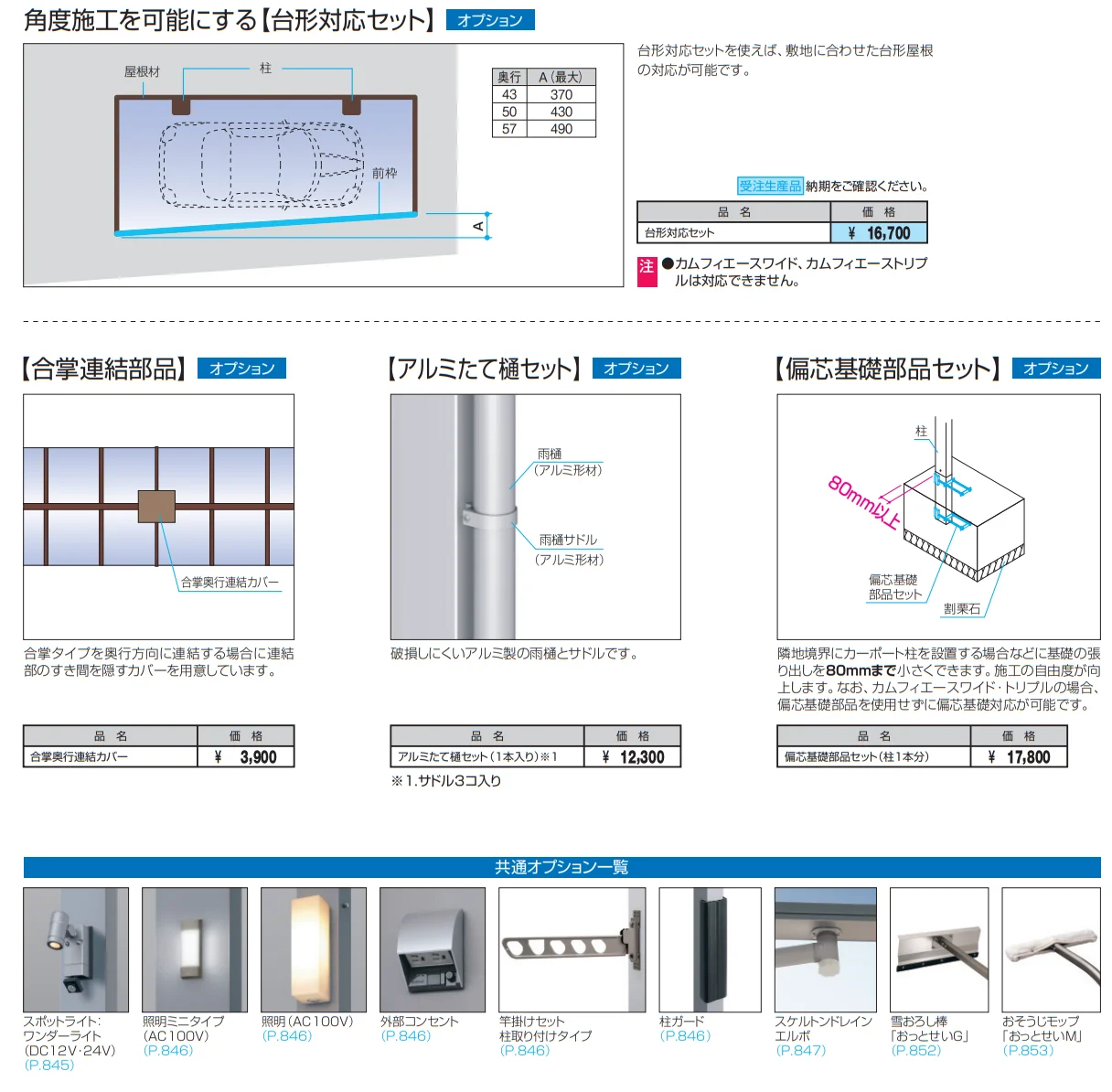 カムフィエース（側面パネル）【2022年版】_価格_3