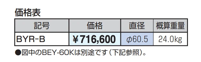 ビポール 横型 固定式 φ60.5 【2022年版】_価格_1