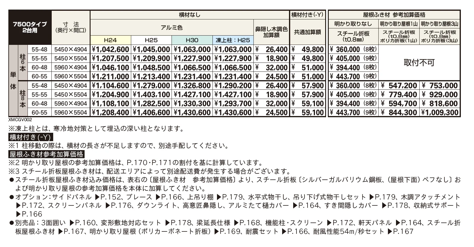 ジーポートPro 7500タイプ 2台用（単体）_価格_1