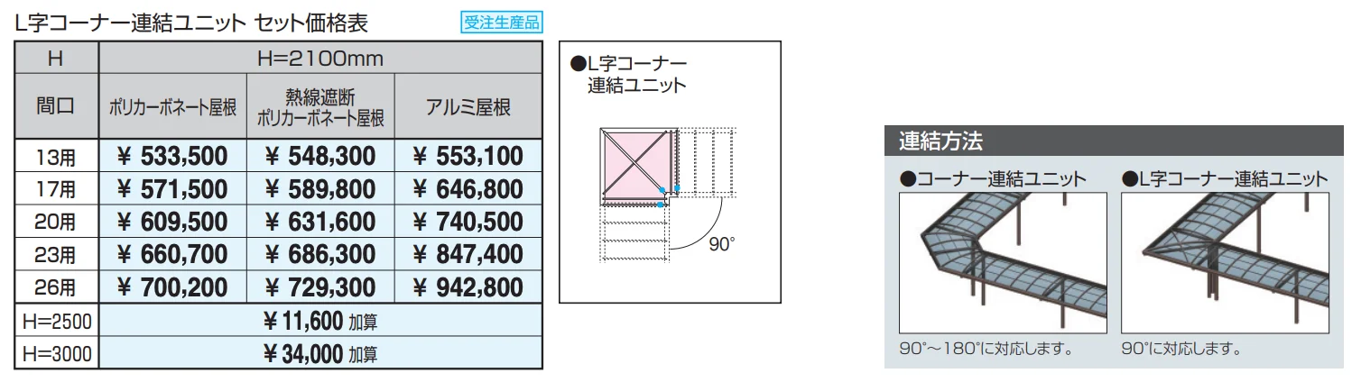 ブレラウェイS 一本柱タイプ(偏芯柱) L字コーナー連結ユニット 【2022年版】_価格_1